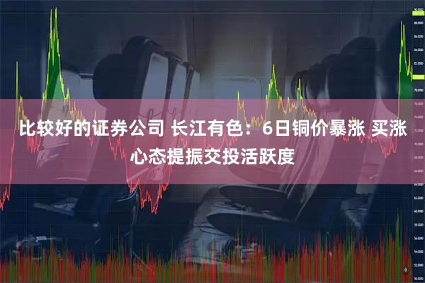 比较好的证券公司 长江有色：6日铜价暴涨 买涨心态提振交投活跃度